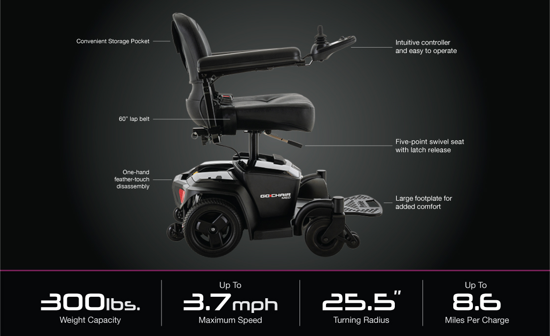 GoChair Med specifications-image