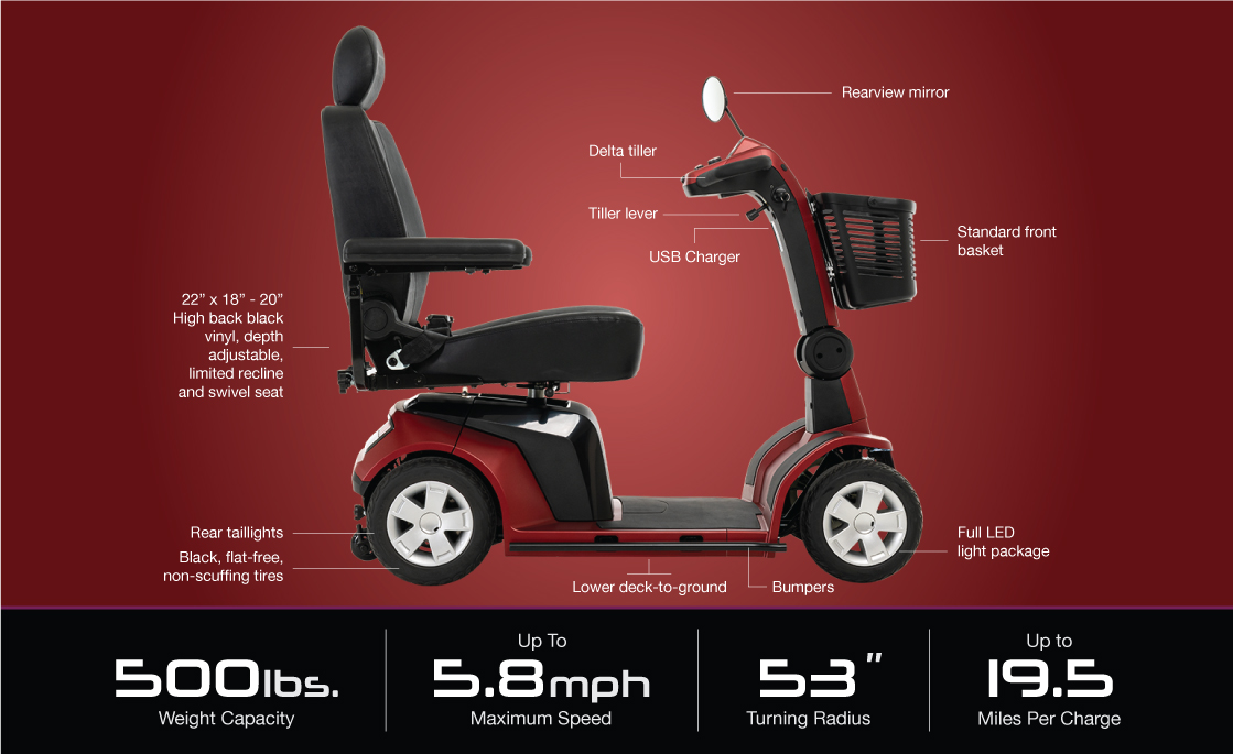 Maxima specifications-image 4 wheel