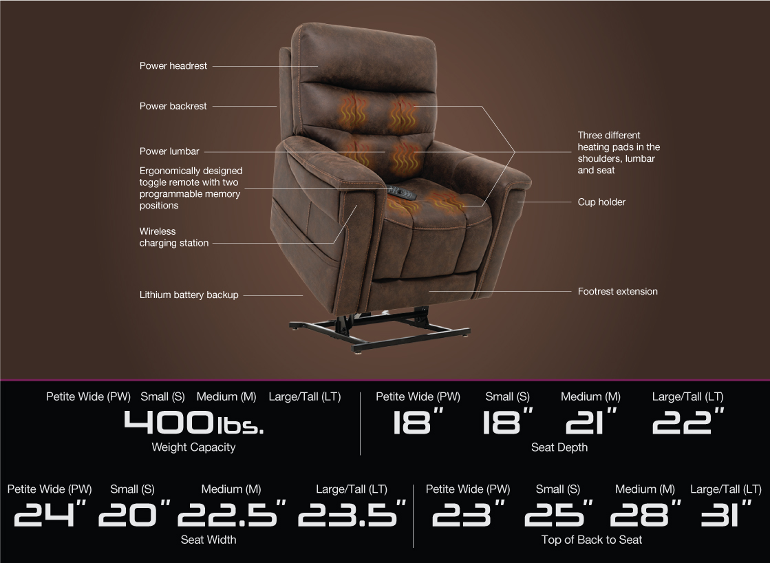 Radiance specifications-image Medium