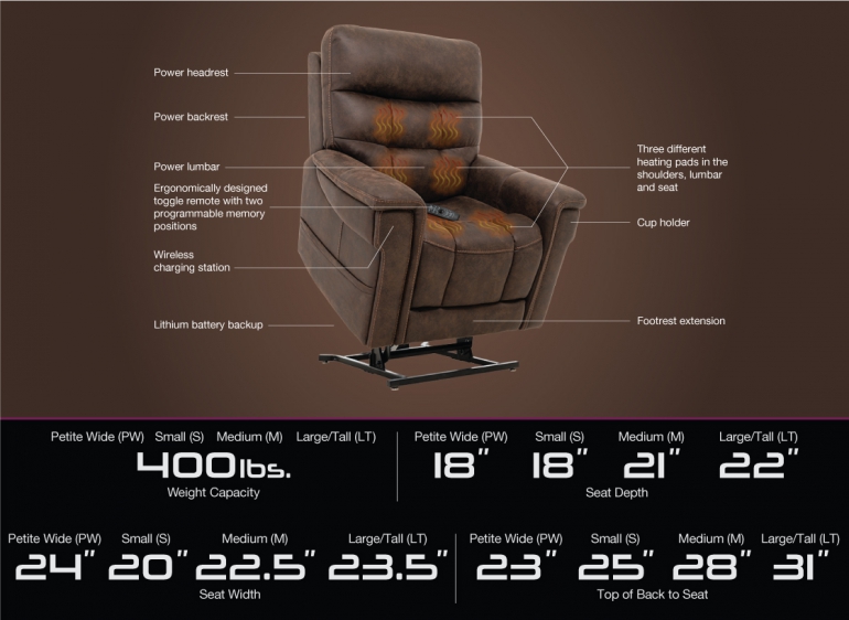 Radiance specifications-image Medium