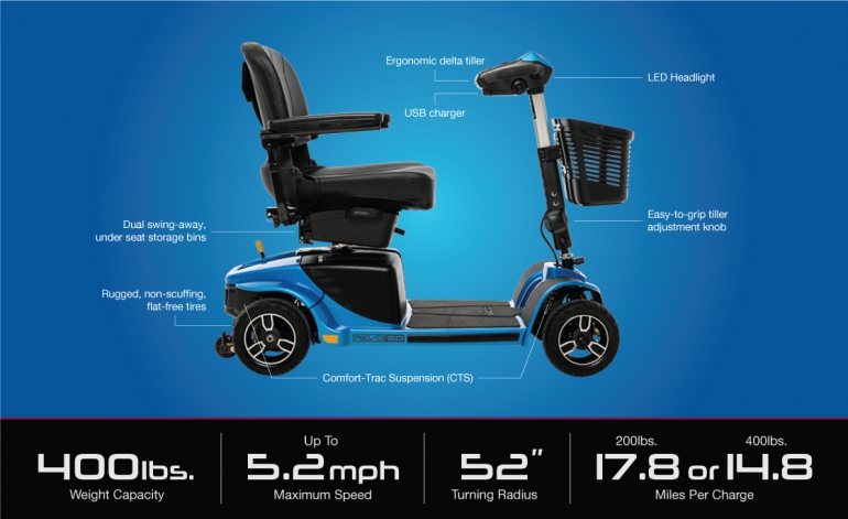 Revo specifications-image 4wheel