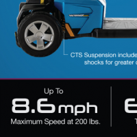 Victory LX specifications-image 4 wheel thumbnail